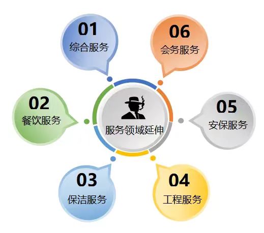 鉴黑担保网(jhdbw)·最具权威唯一维权担保平台